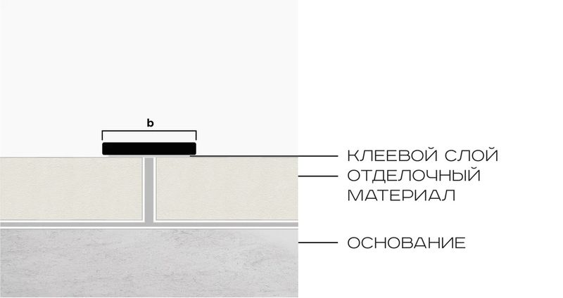 Полоса алюминий 15 мм Neexy PV88-05 (золото блестящее), 2.7 м.