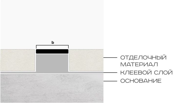 Полоса алюминий 15 мм Neexy PV88-48 (темная бронза блестящая), 2.7 м.