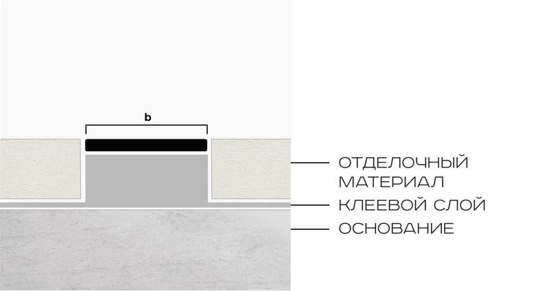 Полоса алюминий 20 мм Neexy PV89-44 (муар антрацит), 2.7 м.