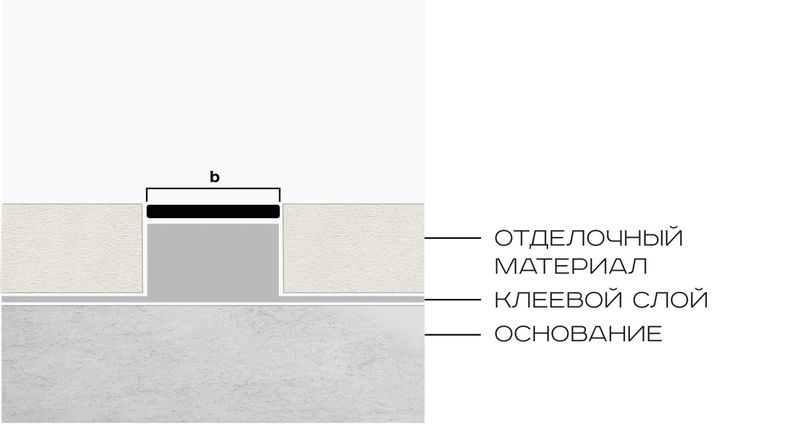 Полоса латунь 15 мм Neexy PVL88-05 (антик медь светлая), 2.7 м.