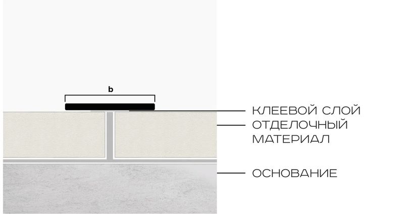 Полоса латунь 20 мм Neexy PVL89-04 (антик бронза светлая), 2.7 м.