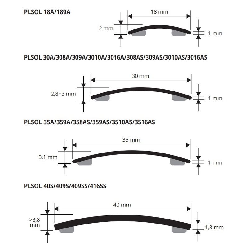 Порог Progress Profiles Prosol PLSOL 30A 2.7 м. (латунь), самоклеящийся