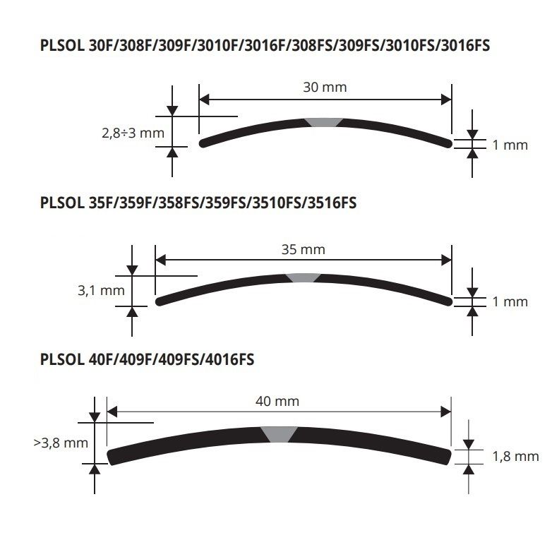 Порог Progress Profiles Prosol PLSOL 359F 0.93 м. (латунь), перфорированный