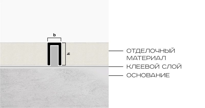 Профиль П-образный латунь 6x10 мм Neexy PVL85-01 (латунь полированная), 2.7 м.