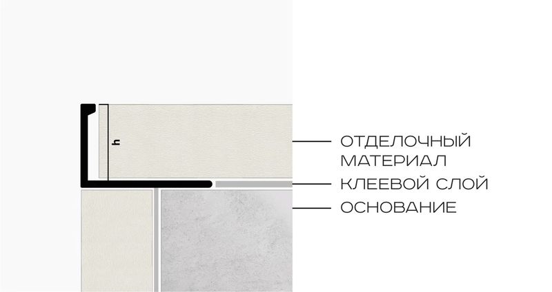 Профиль L-образный латунь 12.5 мм Neexy PVL03-05 (антик медь светлая), 2.7 м.