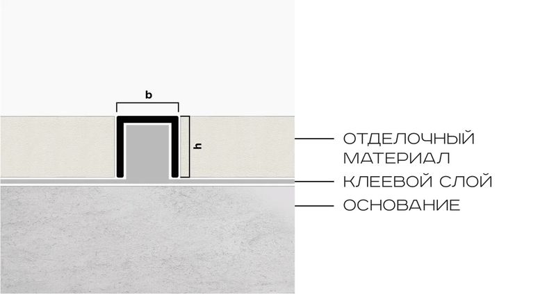 Профиль П-образный латунь 10x10 мм Neexy PVL83-04 (антик бронза светлая), 2.7 м.