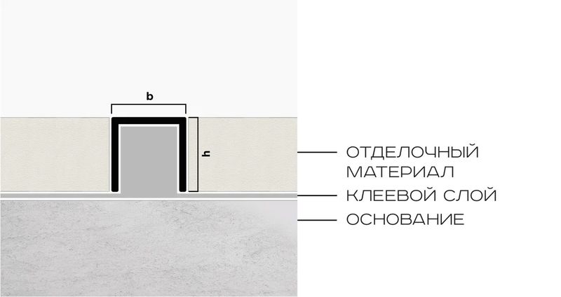 Профиль П-образный латунь 12x12 мм Neexy PVL86-02 (латунь хромированная), 2.7 м.