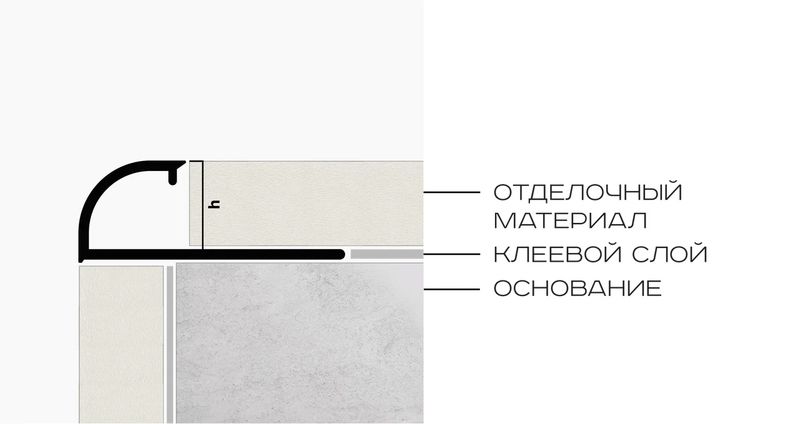 Профиль внешний латунь 10 мм Neexy PVL17-03 (латунь брашированная), 2.7 м.
