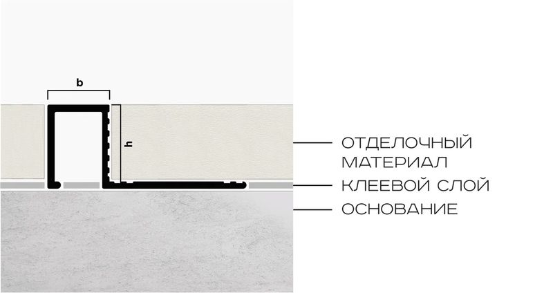 Профиль внешний P латунь 10x12.5 мм Neexy PVL32-01 (латунь полированная), 2.7 м.