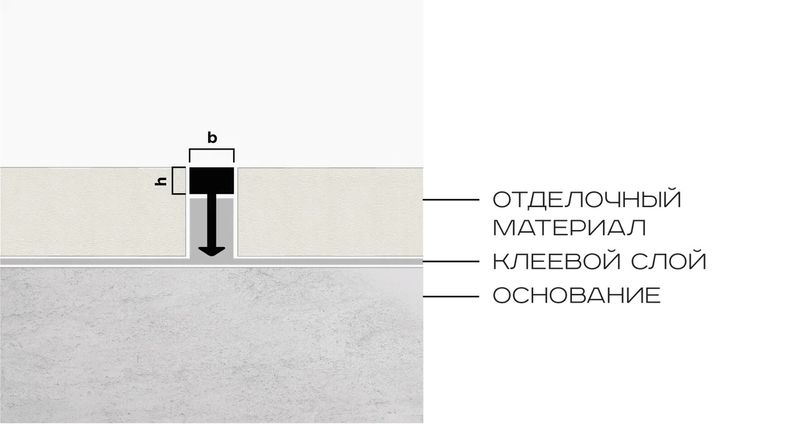 Профиль  вставка латунь 5х3 мм Neexy PVL80-03 (латунь брашированная), 2.7 м.