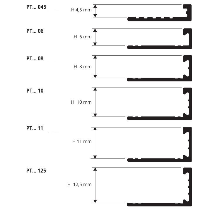 Профиль Progress Profiles Proterminal PTA 125-11 2.7 м. (черный), окрашенный