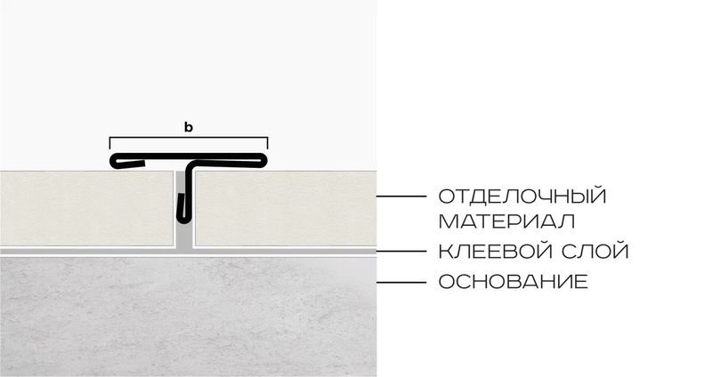 Профиль Т-образный нерж. сталь 20 мм Neexy PVS92-16 (нерж. сталь песок матовый), 2.7 м.