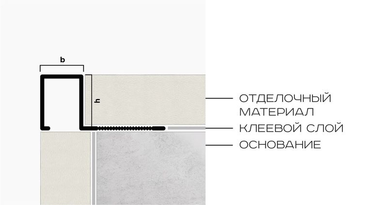 Профиль внешний P алюминий 10x12 мм Neexy PV32-05 (золото блестящее), 2.7 м.