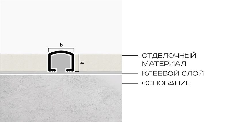Профиль вставка алюминий 10х8.2 мм Neexy PV104-03 (серебро блестящее), 2.7 м.