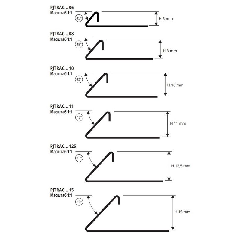 Профиль Progress Profiles Projolly Triangle PJTRAC 11 2.7 м. (нерж. сталь), полированный 