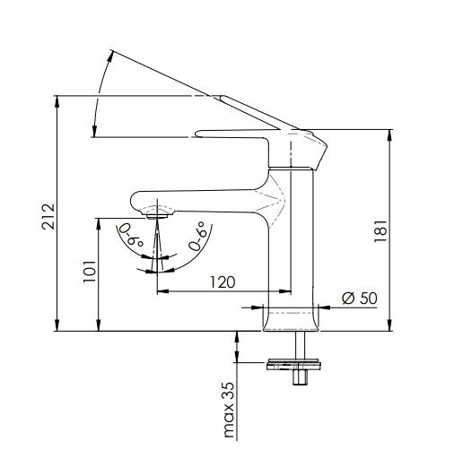 Смеситель для раковины Remer Vanity Matt Brushed Nickel V12NPO (никель шлифованный матовый)