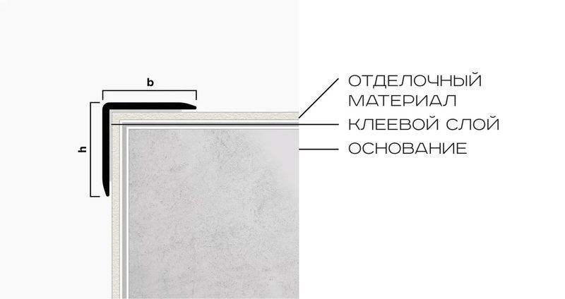 Угол 15x15 мм алюминий Neexy PV61-44 (муар антрацит), 2.7 м.
