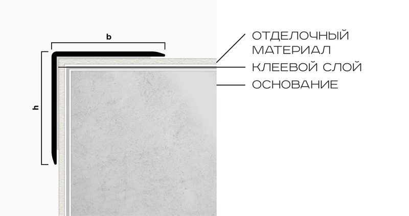 Угол 25x25 мм алюминий Neexy PV64-44 (муар антрацит), 2.7 м.