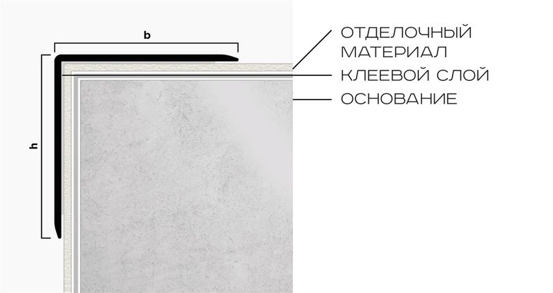 Угол 30x30 мм алюминий Neexy PV65-44 (муар антрацит), 2.7 м.