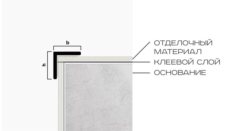Угол латунь 10x10 мм Neexy PVL90-04 (антик бронза светлая), 2.7 м.