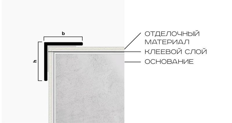 Угол латунь 15x15 мм Neexy PVL73-02 (латунь хромированная), 2.7 м.