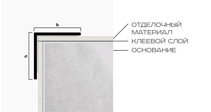 Угол латунь 20x20 мм Neexy PVL74-04 (антик бронза светлая), 2.7 м.