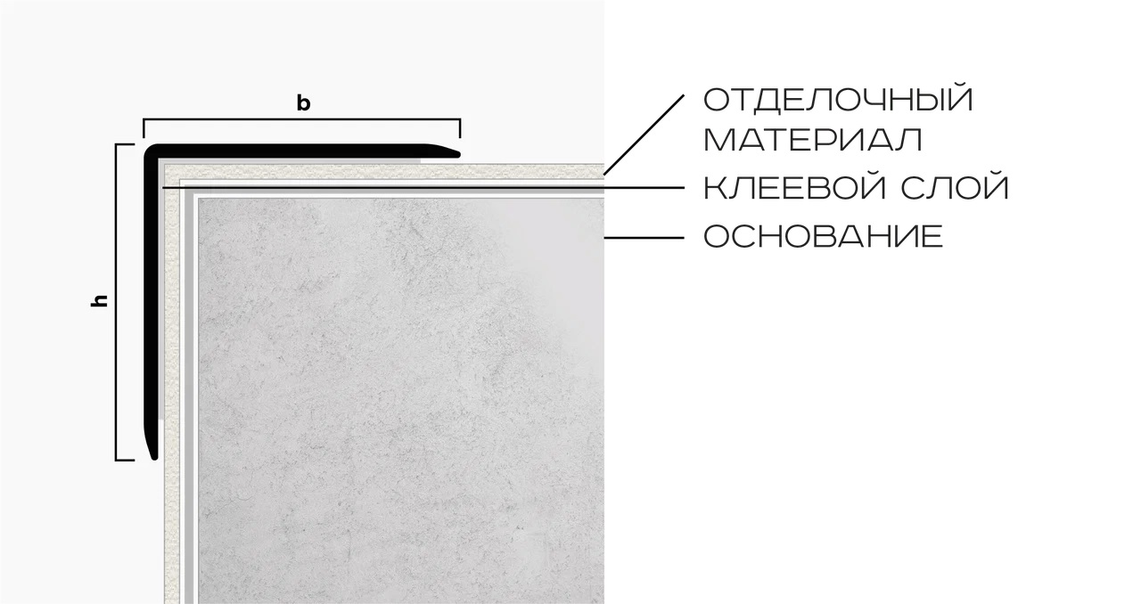 Угол 25x25 мм алюминий Neexy PV64-41 (муар белый), 2.7 м.
