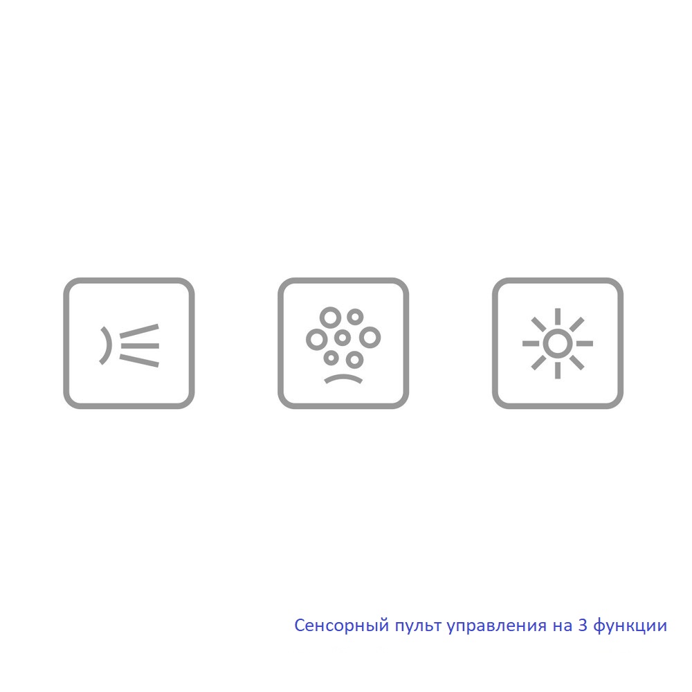 Ванна гидромассажная Whitecross Palace ULTRA 0104.170075.100.ULTRA.WH 170x75 (белый глянцевый), каркас, слив-перелив