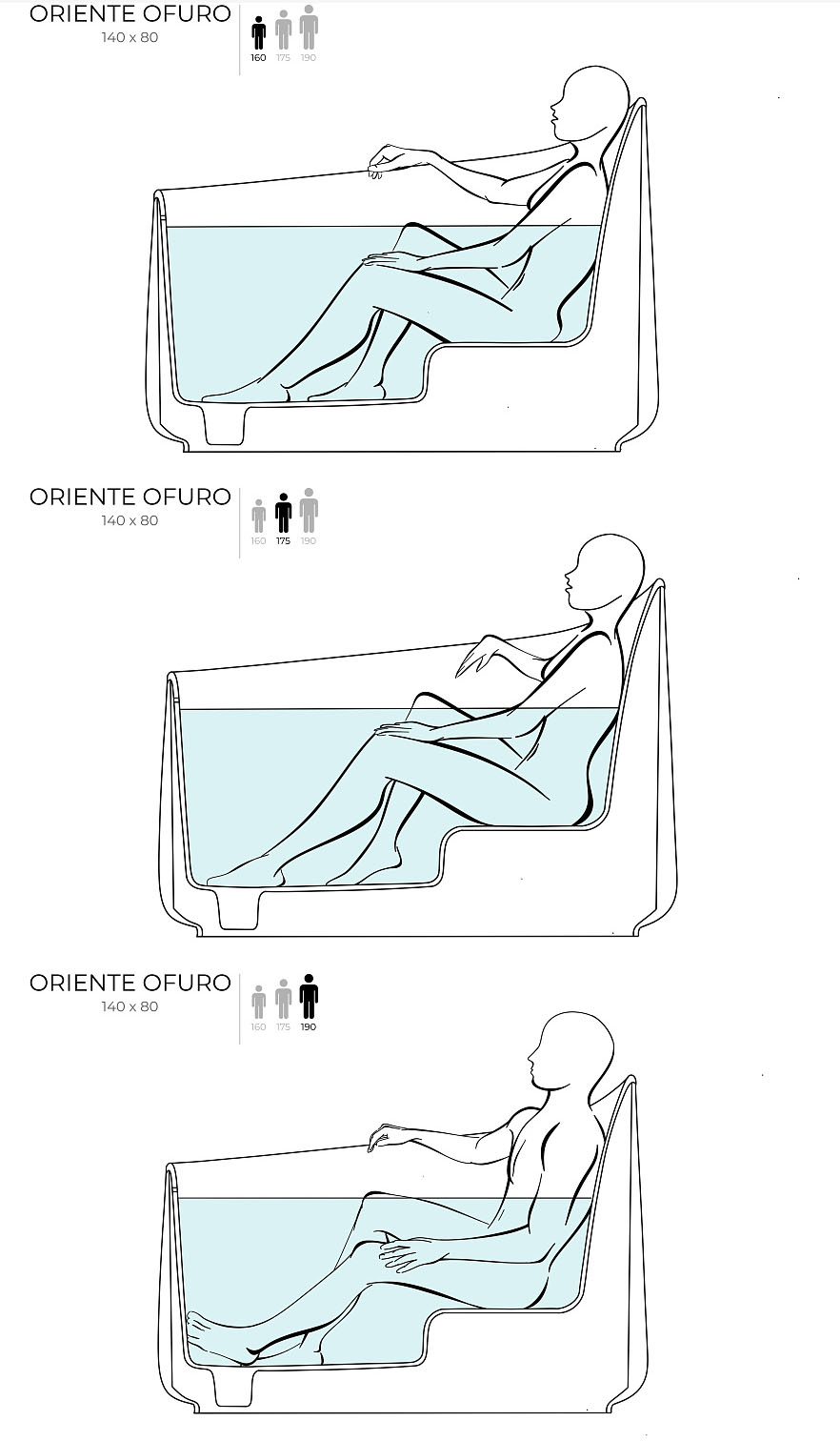 Ванна отдельностоящая Salini S-Sense Oriente Ofuro 1043101GF 140х80х96 (покраска полностью, глянцевый), донный клапан, накладка, сифон, слив-перелив