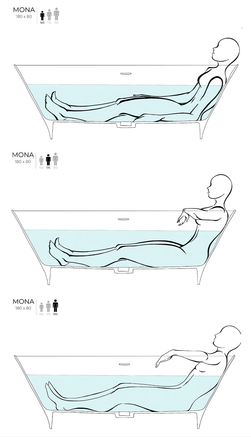 Ванна свободностоящая Salini S-Sense Mona 102911GF 180.7х81.5х59 (покраска полностью), донный клапан, сифон, слив-перелив