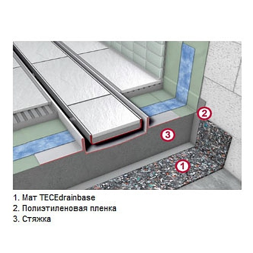 Звукоизоляционный мат Tece Drainbase S660001